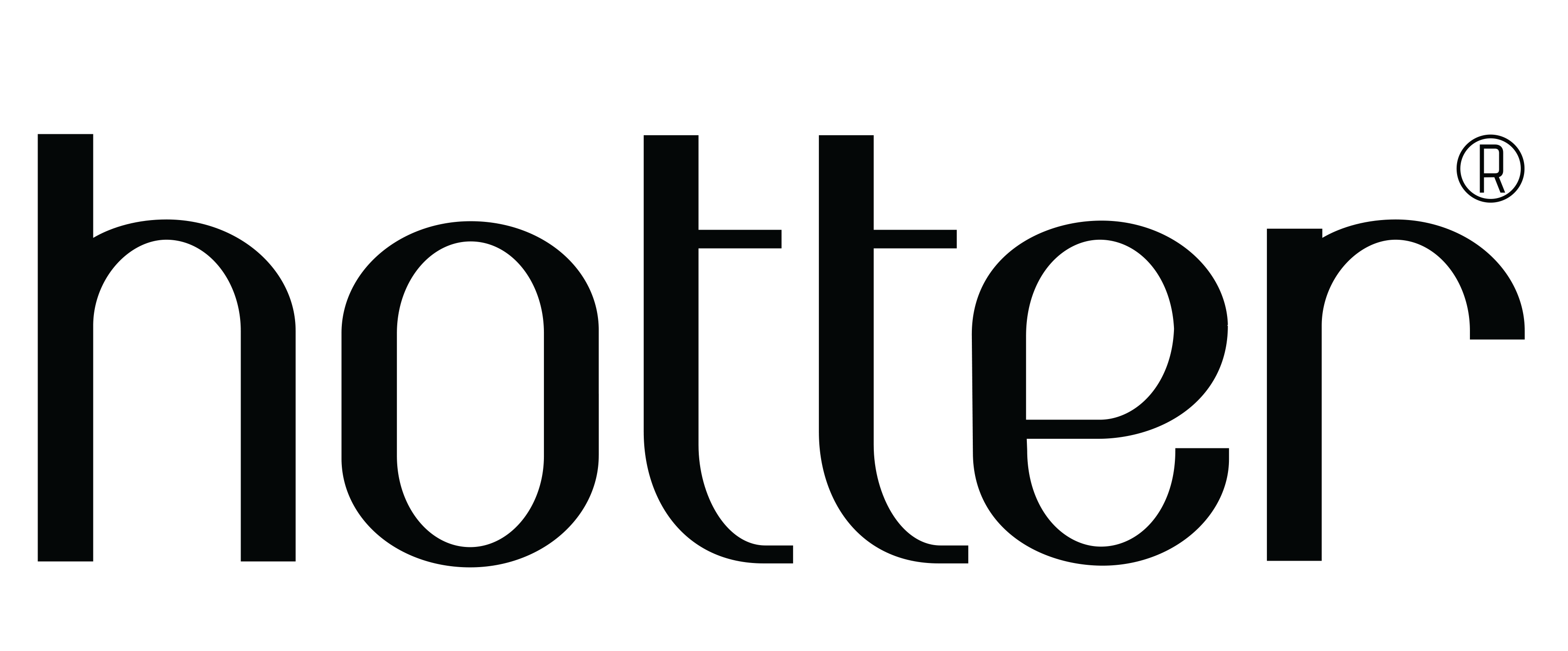 HOTTER URBAN GREY MULTI LEANNE SNEAKER Rosella Style inspired by